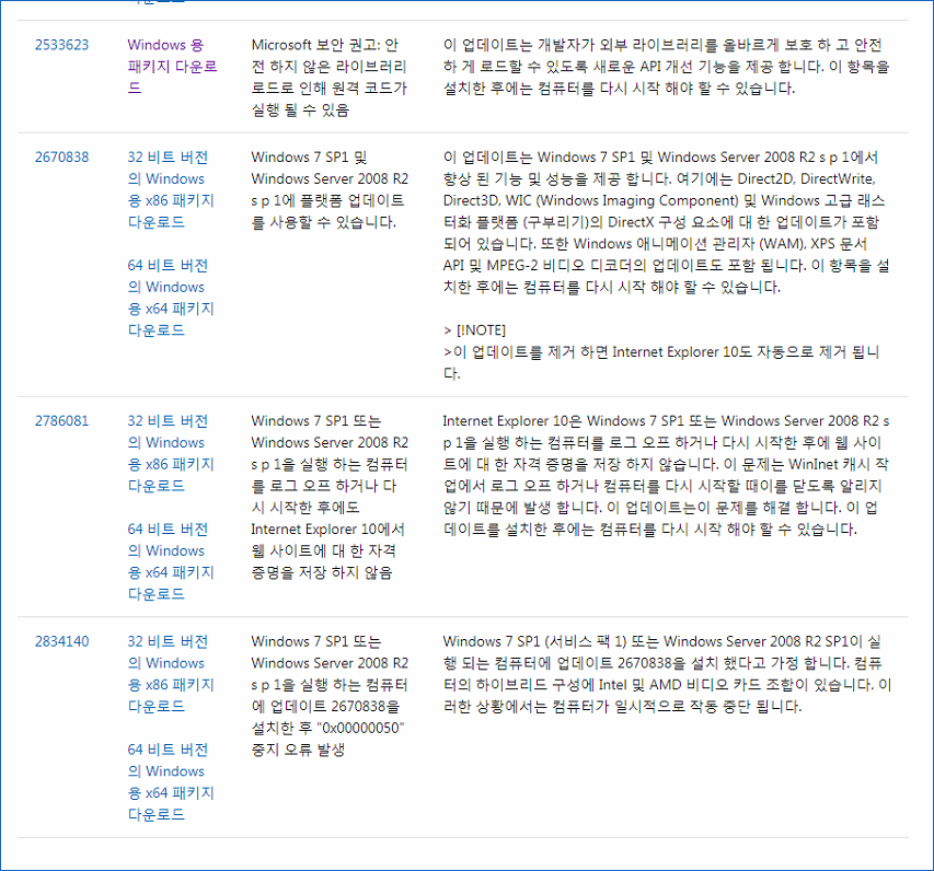 설치하기 전에 Internet Explorer를 업데이트해야 합니다